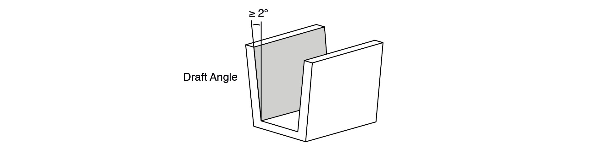 Designing draft angles in injection moulding designs