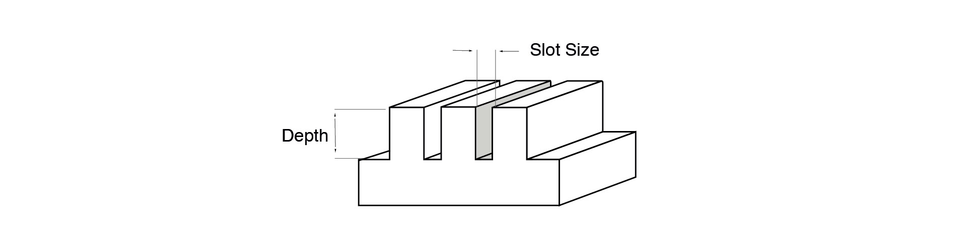 Designing slots in 3D printing designs