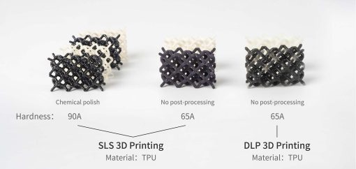 prototyping flexible rubber parts via 3D printing